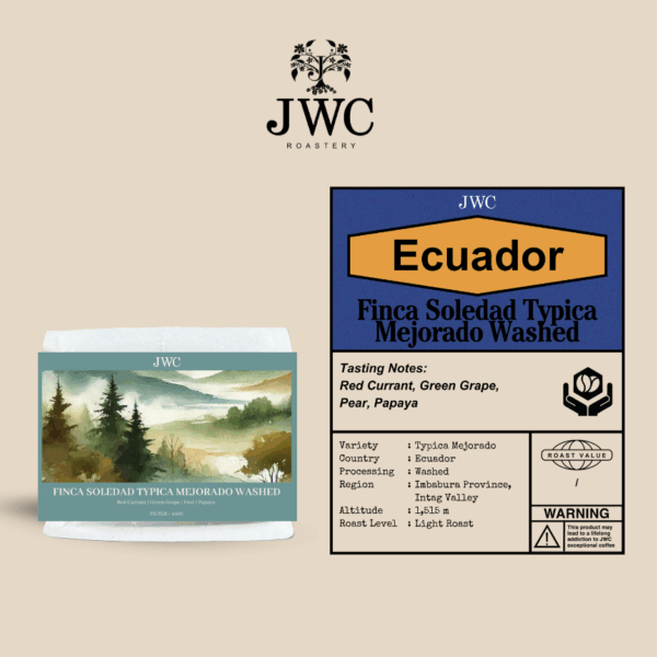 soledad Ecuador Finca Soledad Typica Mejorado Washed - Image 1