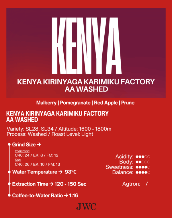 Kenya Kirinyaga Karimiku Factory AA Washed - Image 2