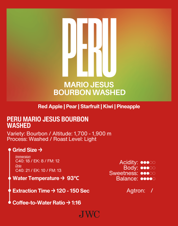 Peru Mario Jesus Bourbon Washed - Image 2