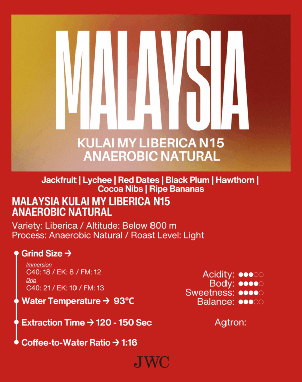 Malaysia Kulai My Liberica Estate N15 A.N - Image 2